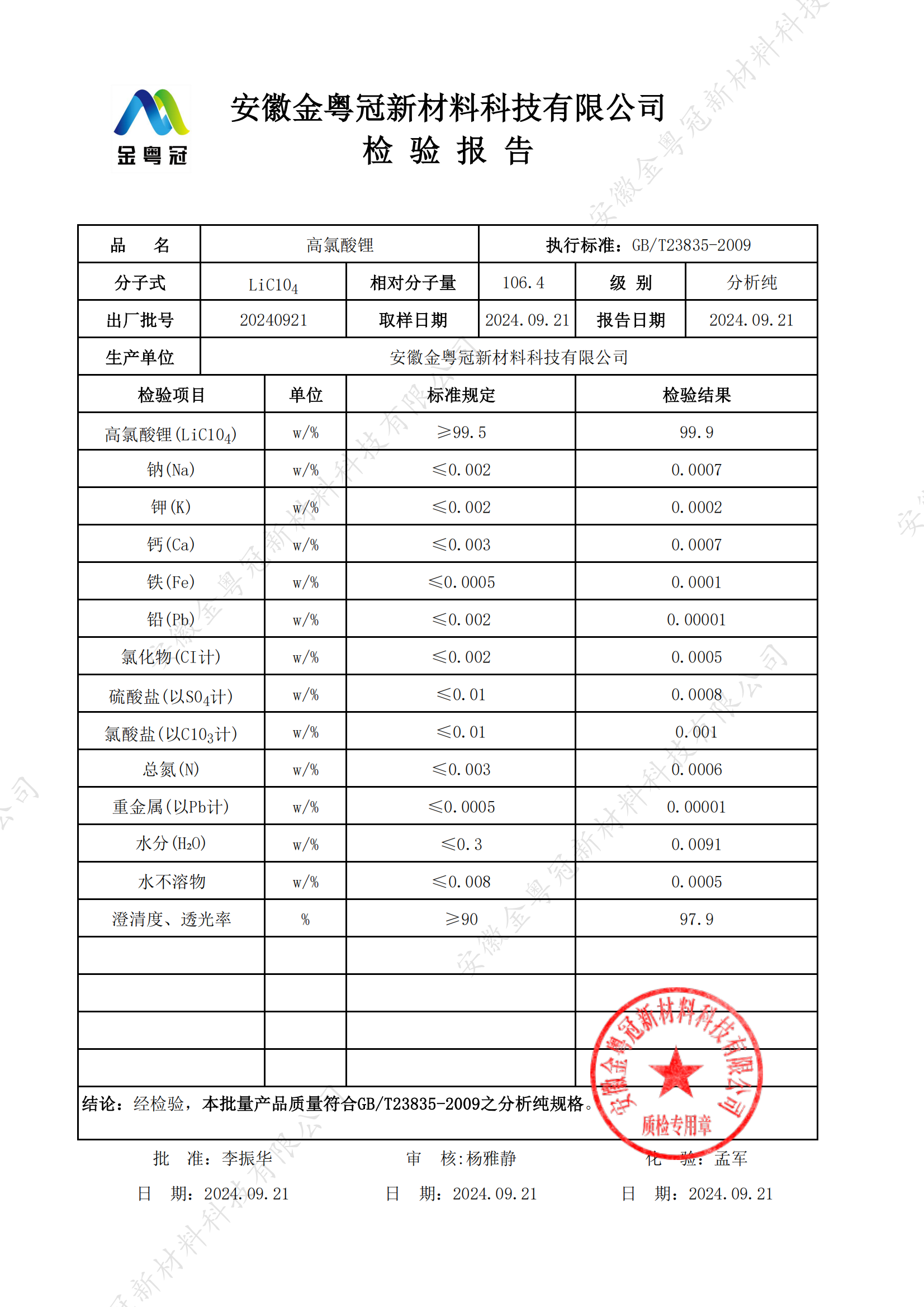 AR高氯酸锂质检报告（金粤冠）_00.png